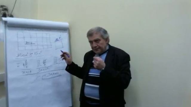 Лекция Алименко А.Н. на тему: «Эзотерика – тонкая наука»