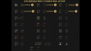 Гайд про выгодный обмен в STALCRAFT | обменные монеты