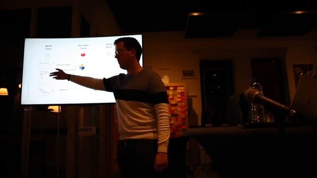 GraphQL Meetup: GraphQL performance and security in production, by Bryan ter Beek (Lifely) смотреть онлайн