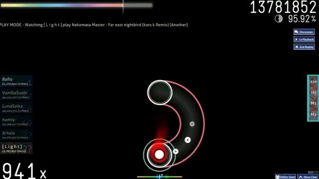 Nekomata Master - Far East Nightbird (kors k Remix) - Another смотреть онлайн
