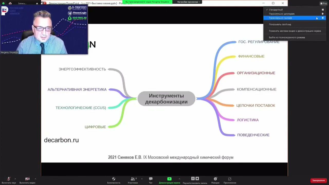 Синяков Е.В.  Обзор инструментов декарбонизации