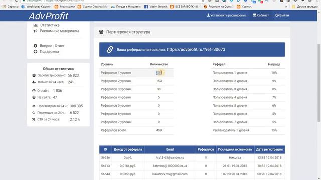 Как расчитать доход! Как и что мне нужно делать, что бы получить 10000 руб! смотреть онлайн