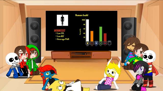 Undertale reacts смотреть онлайн