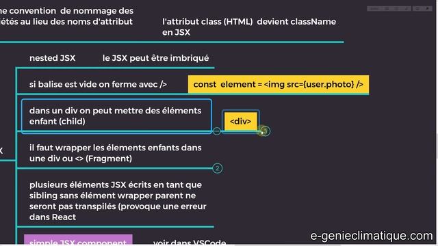JavaScript250-React.js-Découverte du JSX смотреть онлайн
