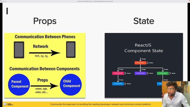 18 Props vs State in React: Understanding the Key Differences and Best Practices for Using Them смотреть онлайн