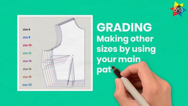 Your fashion designs come to life! See what YOU can create at 3m3 Creations смотреть онлайн