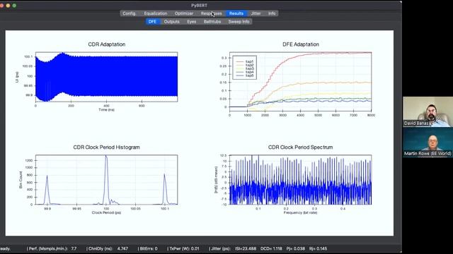 pyBERT: Free software for signal-integrity analysis смотреть онлайн