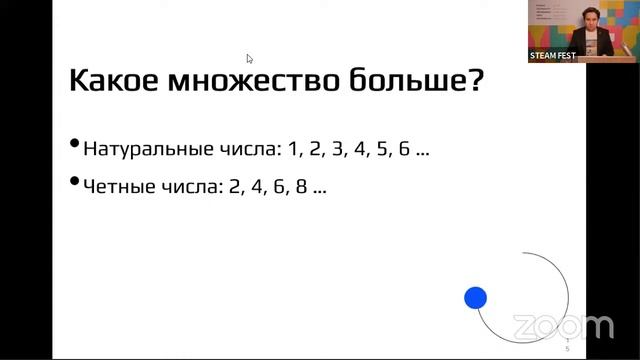Лекция "Сколько будет бесконечность умножить на бесконечность?" смотреть онлайн