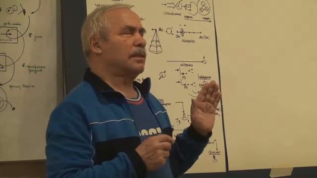 Ресурсы и прибыль Самоопределение капиталиста Торговый и финансовый капитал 2014 смотреть онлайн