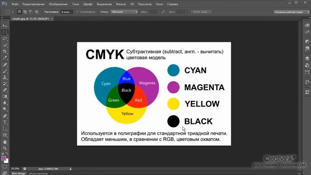 Дизайн полиграфия Adobe Photoshop, урок 3. Цветовые модели CMYK и RGB смотреть онлайн