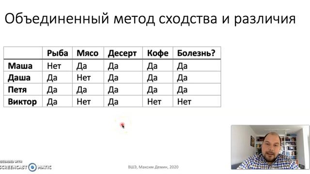 Тема 5, часть 2. Методы Милля смотреть онлайн