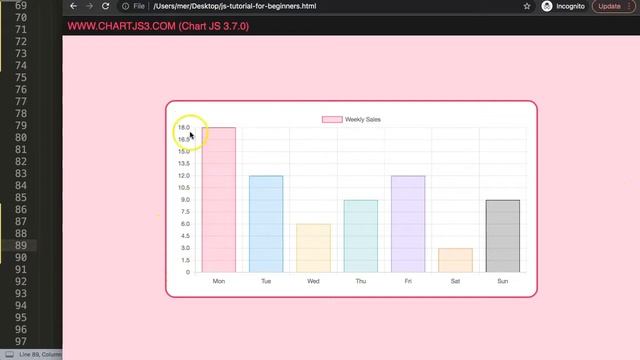 How to Add More Grid Lines in the Scales in Chart JS смотреть онлайн