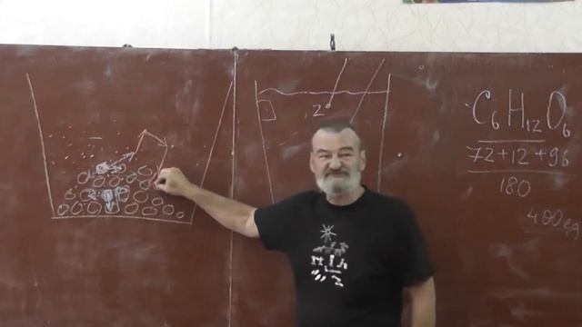 016 Диффузия