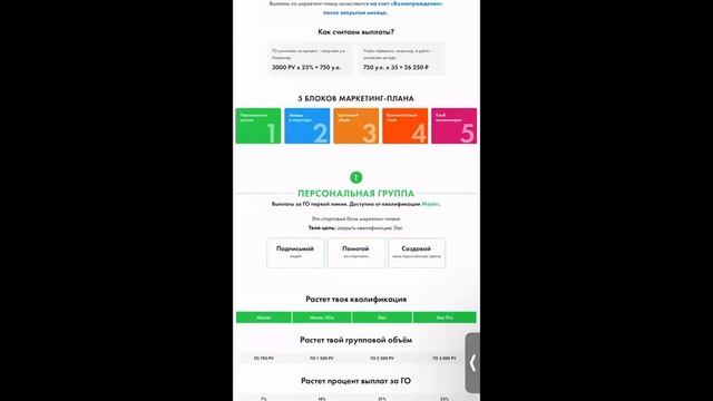 Твоя точка Роста . День 1.Технические моменты, работа с сайтом, приложениями, система начислений смотреть онлайн