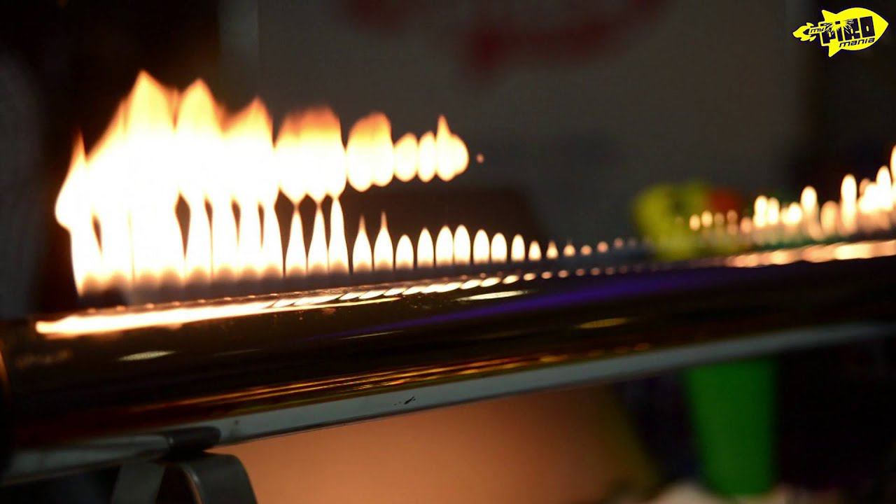 "Пиромания". Танцующее пламя. Презентация смотреть онлайн