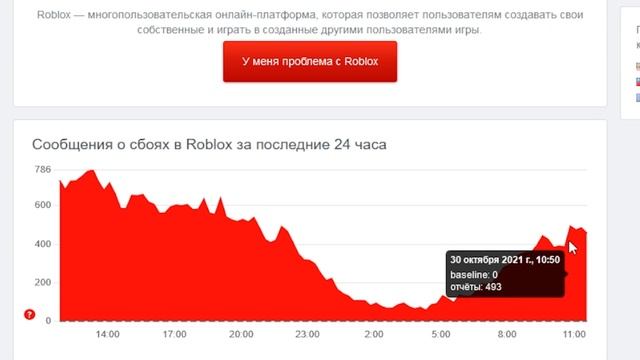 ?КАК ЗАЙТИ В РОБЛОКС? ROBLOX НЕ РАБОТАЕТ? ЧТО СЛУЧИЛОСЬ С ROBLOX?? смотреть онлайн