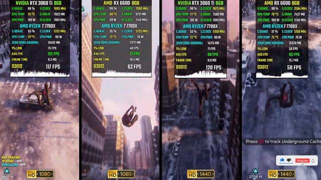 10 Games on RTX 3060 Ti vs RX 6600 in 2024 - 1080p & 1440p смотреть онлайн
