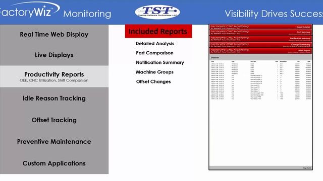 Introduction to Factory Wiz Monitoring смотреть онлайн