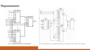 Мультиплексоры принцип работы, наращивание