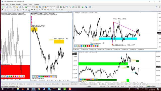 Обзор EUR\USD, GBP\JPY по TC FVG Gann 4.0 на 22.02.2019 смотреть онлайн