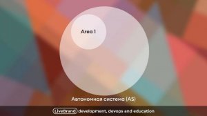 Протокол OSPF | Введение в сети, часть 6