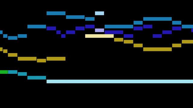 Kittel - Der angehende praktische Organist смотреть онлайн