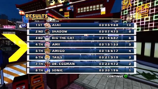 Sonic & Sega All-Stars Racing with Banjo-Kazooie Xbox 360 720P gameplay Samba Cup смотреть онлайн