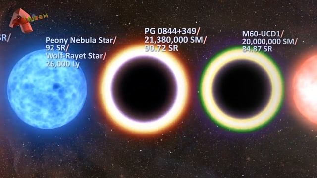 детальное рассмотрение размеров планет во вселенной смотреть онлайн