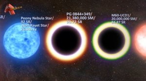 детальное рассмотрение размеров планет во вселенной