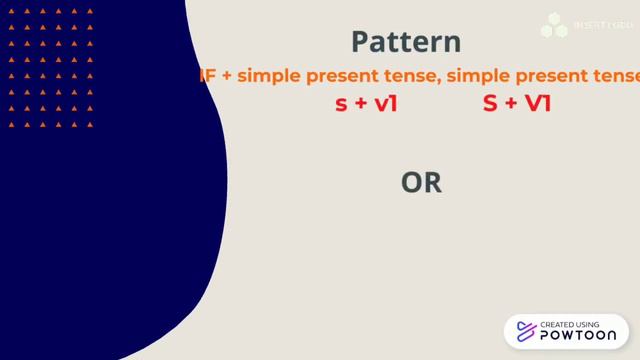 Conditional Sentences Type 0 & 1 смотреть онлайн