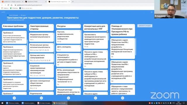 Пространства для подростков: доверие, развитие, специалисты смотреть онлайн