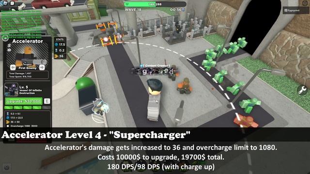 Accelerator's NEW REWORK REVIEW, 500 DPS! || Tower Defense Simulator смотреть онлайн