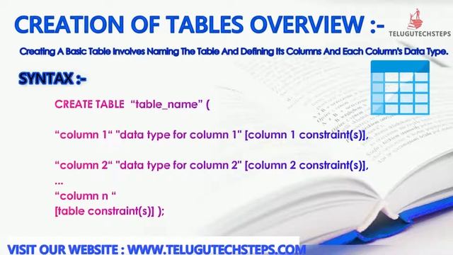 CREATION OF TABLES OVERVIEW смотреть онлайн