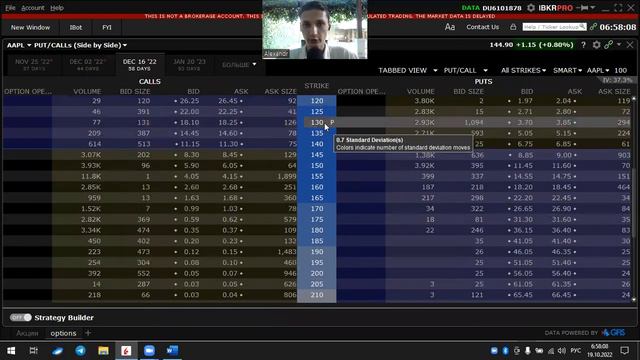 Опционы. Урок №3: Для чего нужны опционы? Какая от них польза? смотреть онлайн