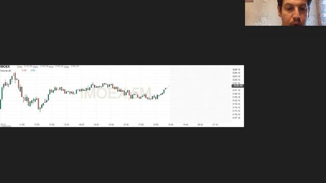 РИКОМ ТРАСТ утренний обзор рынков 2020 12 08 смотреть онлайн