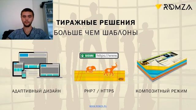 Запуск интернет-магазина за 3 дня! смотреть онлайн