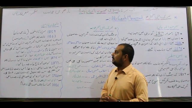 Lecture 4 | Tahreek Ali Garh смотреть онлайн