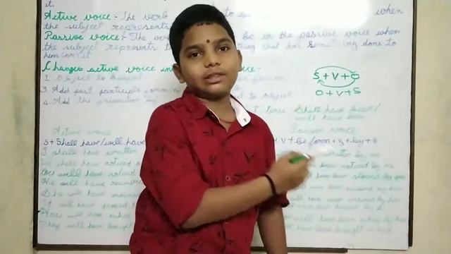 Active voice & Passive voice ( Future perfect tense) by Mohith смотреть онлайн