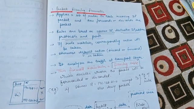 Firewalls and its types in Cryptography смотреть онлайн