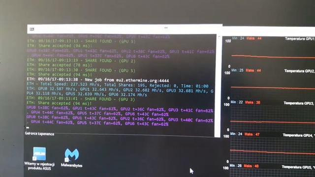 7x GTX1070 Gainward Phoenix 220-230Mh/s 780W смотреть онлайн