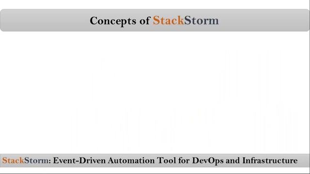 DevOps: Video-1 | StackStorm | Introduction to StackStorm| Event-Driven Automation with StackStorm смотреть онлайн