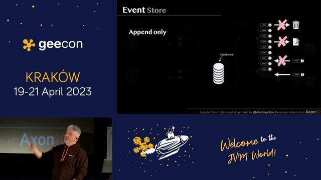 GeeCON 2023: Milen Dyankov - Demystifying ‘Event’ Related Software Concepts and Methodologies смотреть онлайн