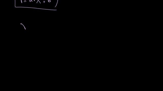 Converting Non linear Equations to Linear Form | O Level Additional Mathematics смотреть онлайн