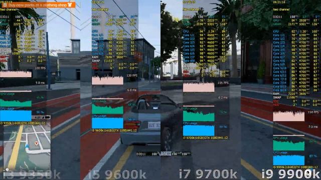 I3 9350k Vs I5 9600k Vs I7 9700k Vs I9 9900k Coffee Lake Refresh Battle In 15 Games