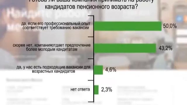 Как Сделать с Душой и Стилем