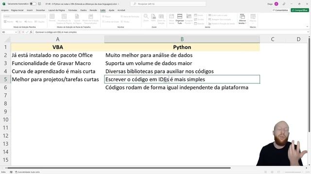 O Python Vai Matar o VBA? Entenda as Diferenças das Duas Linguagens de Programação смотреть онлайн
