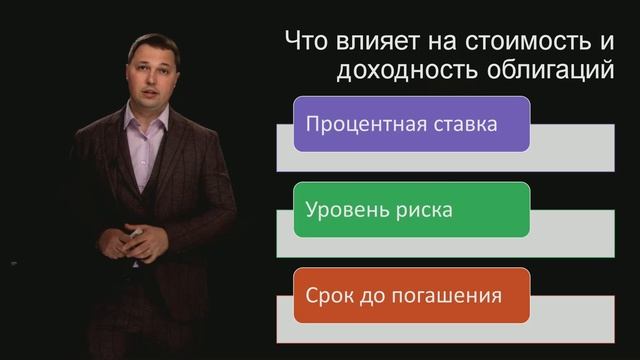 Все, что нужно знать об облигациях! Какие они бывают и как с ними работать. смотреть онлайн