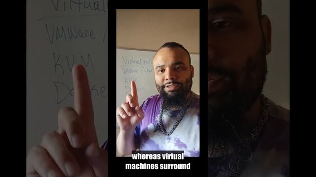 Virtualization (VMWare/KVM/Docker) смотреть онлайн