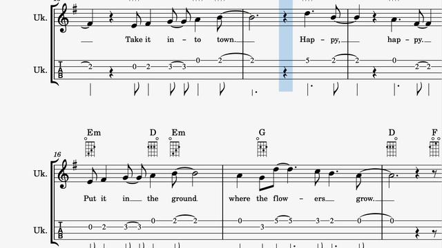 SHINY HAPPY PEOPLE - REM UKULELE LEADSHEET & TABS смотреть онлайн