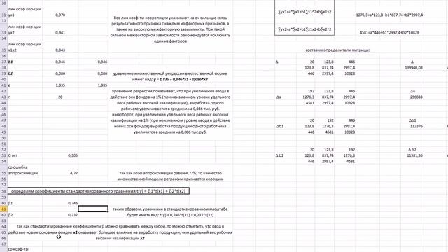 Эконометрика. Множественная регрессия и корреляция. смотреть онлайн